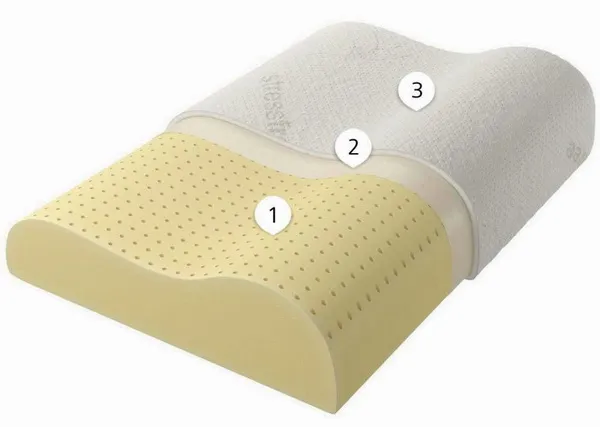 Ортопедическая подушка Вегас 8 c наполнением  Memory Foam